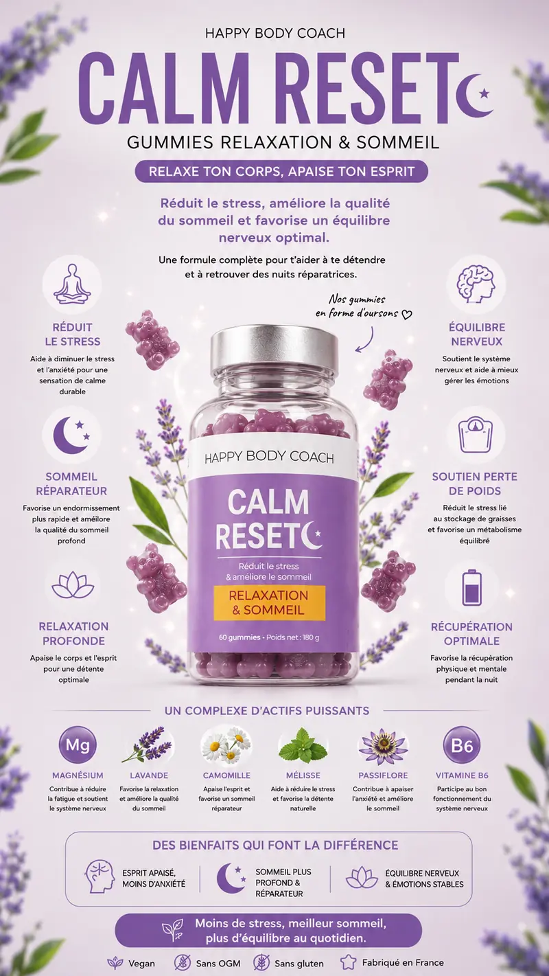 CALM RESET | Gummies Magnésium