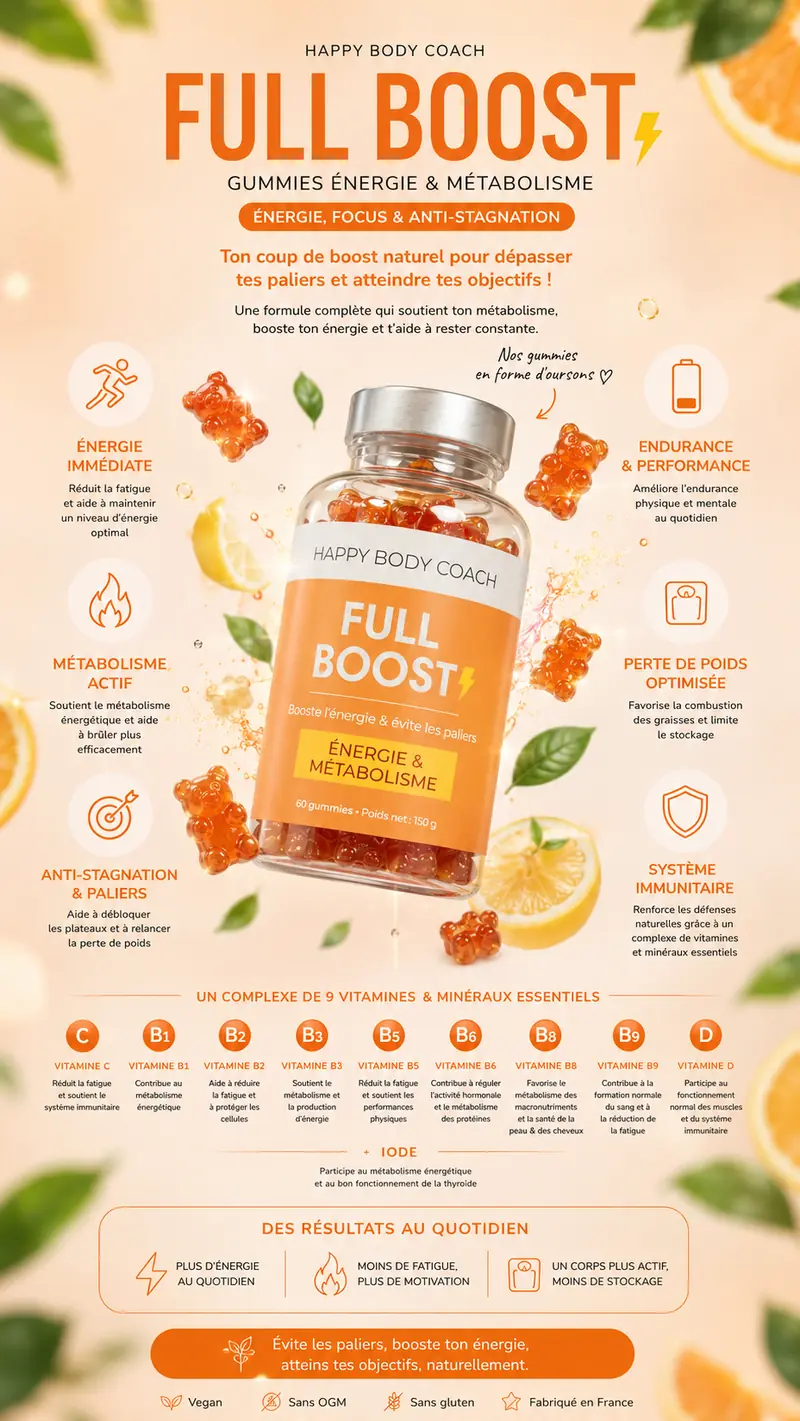 FULL BOOST| Gummies Multivitamines