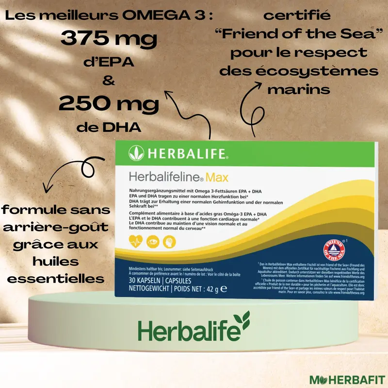 Herbalife Herbalifeline Max