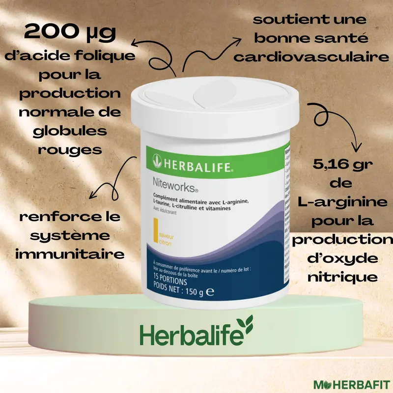 Herbalife Niteworks